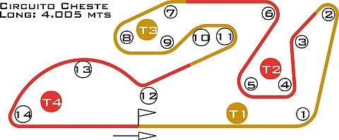 Superstock 1000 - Ondrej Jezek Schnellster: Tscheche sorgt für nächste Überraschung