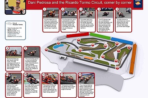 Pedrosa erklärt Valencia: Kurve für Kurve