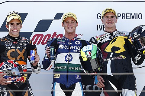 Moto2 Mindestgewicht?