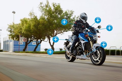 Suzuki Gutscheinaktion