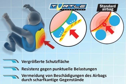 Neuer Motorrad-Airbag von Helite