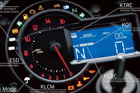 Kawasaki Ninja H2 Features