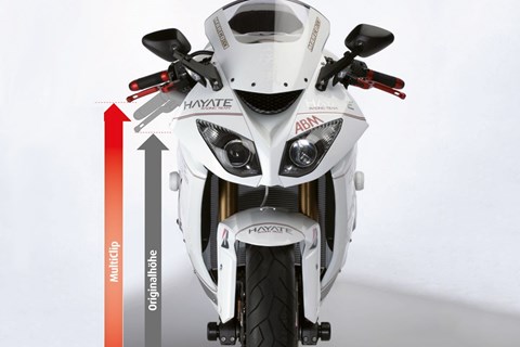 ABM multiClip Lenker