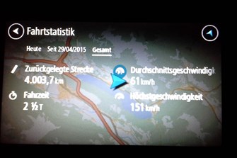 TomTom Rider 400 Erfahrungsbericht TomTom Rider 400 Erfahrungsbericht