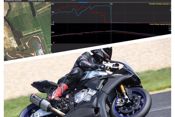 Datarecording Analyse Yamaha R1M