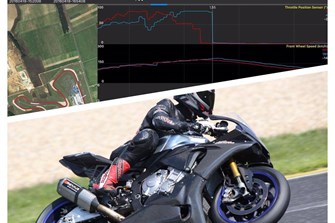 Datarecording Analyse Yamaha R1M Datarecording Analyse Yamaha R1M