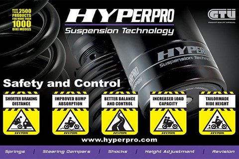 Hyperpro Produkt Update STREETBOX YAMAHA MT-07