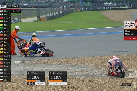 Schwerer Sturz von Marc Marquez in Thailand Schwerer Sturz von Marc Marquez in Thailand