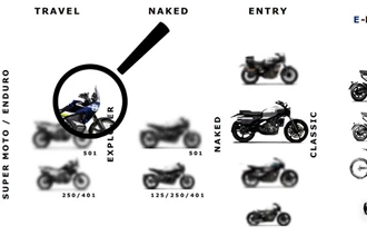Husqvarna Modelle der Zukunft enthüllt! Husqvarna Modelle der Zukunft enthüllt!