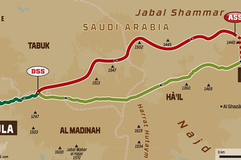 Dakar 2020 Etappe 5 - Toby Price gewinnt