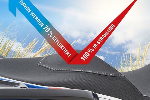 Neue Aktivkomfort Sitzbank von Wunderlich