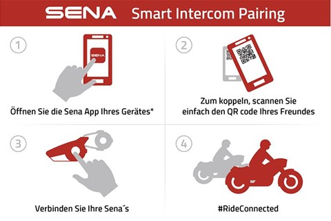 Das neue SENA Smart Intercom Pairing (SIP)