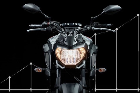 Motorradmarkt in der Schweiz im Jahr 2020 explodiert