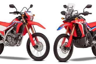 Honda CRF300L und CRF300 Rally 2021 Honda CRF300L und CRF300 Rally 2021