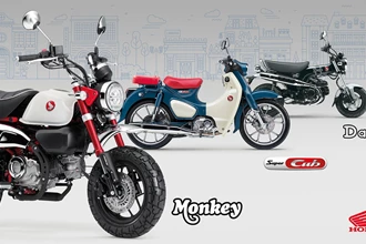 Honda Dax, Monkey und Super Cub 2025 Honda Dax, Monkey und Super Cub 2025