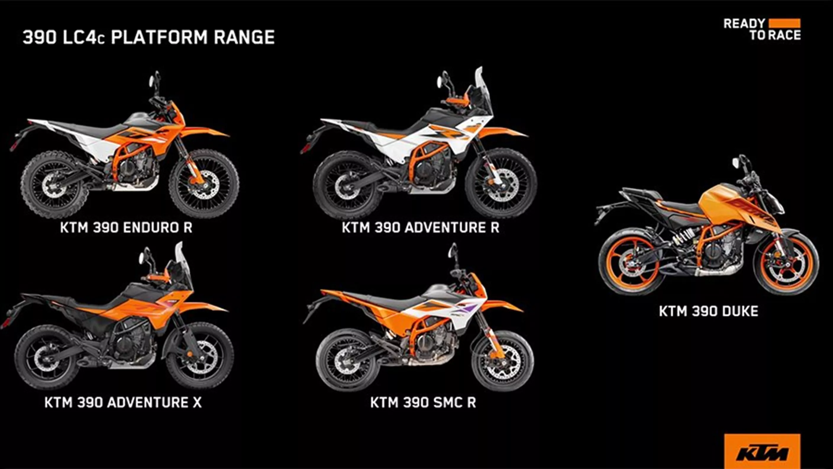 KTM 390 Modelle 2025 - Neue Details & Infos im Überblick KTM 390 Modelle 2025 - Neue Details & Infos im Überblick