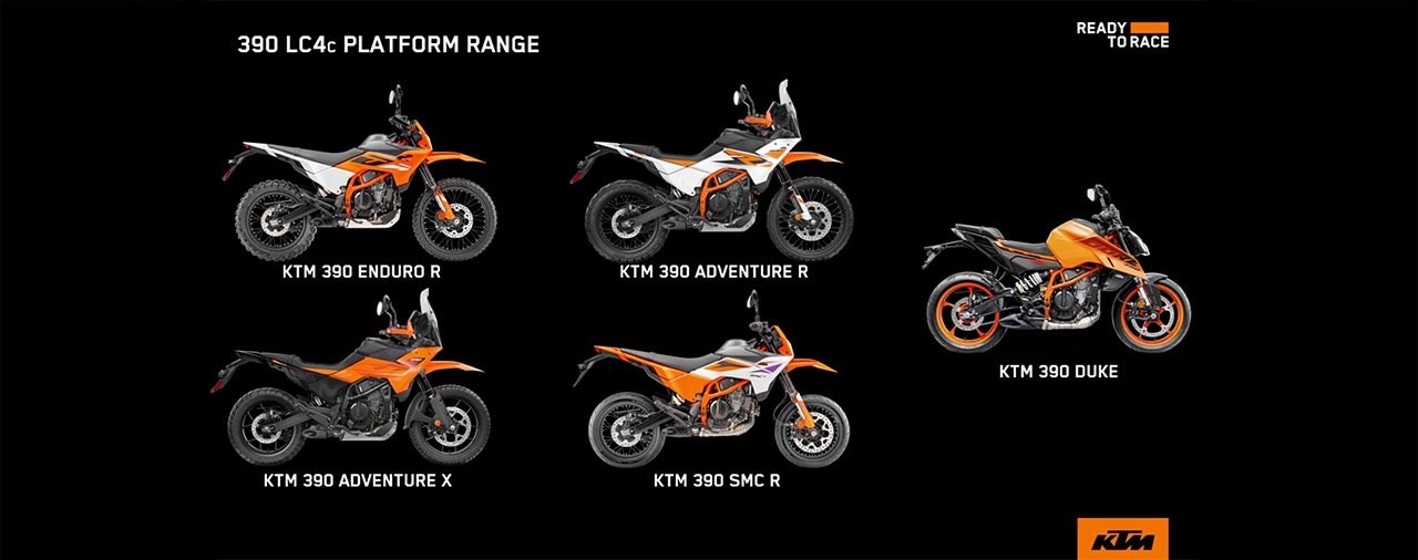 KTM 390 Modelle 2025 - Neue Details & Infos im Überblick