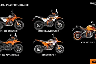 KTM 390 Modelle 2025 - Neue Details & Infos im Überblick KTM 390 Modelle 2025 - Neue Details & Infos im Überblick