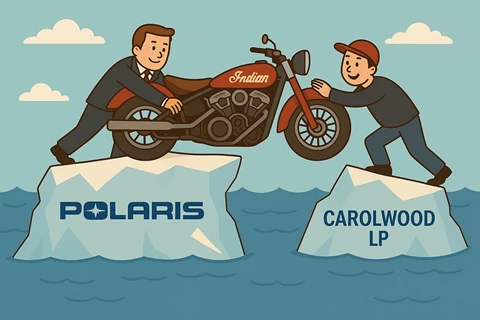 Indian Motorcycle wird eigenständig – bye, bye Polaris Indian Motorcycle wird eigenständig – bye, bye Polaris