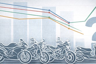 Motorrad-Zulassungen 2025 - Dramatische Zahlen halb so wild?