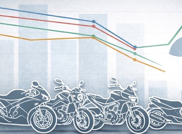 Motorrad-Zulassungen 2025 - Dramatische Zahlen halb so wild?
