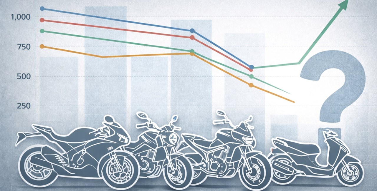 Motorrad-Zulassungen 2025 - Dramatische Zahlen halb so wild?