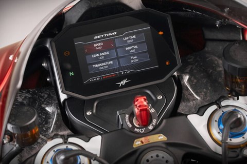 MV Agusta bricht 2026 mit Elektronik-Paywalls