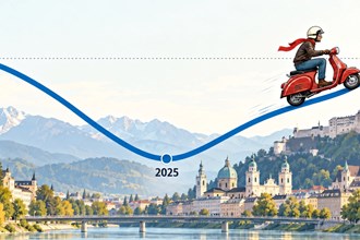 Die beliebtesten Motorradmarken 2026 in Österreich