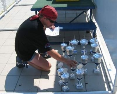 RTS und Kawa Cup am P-Ring