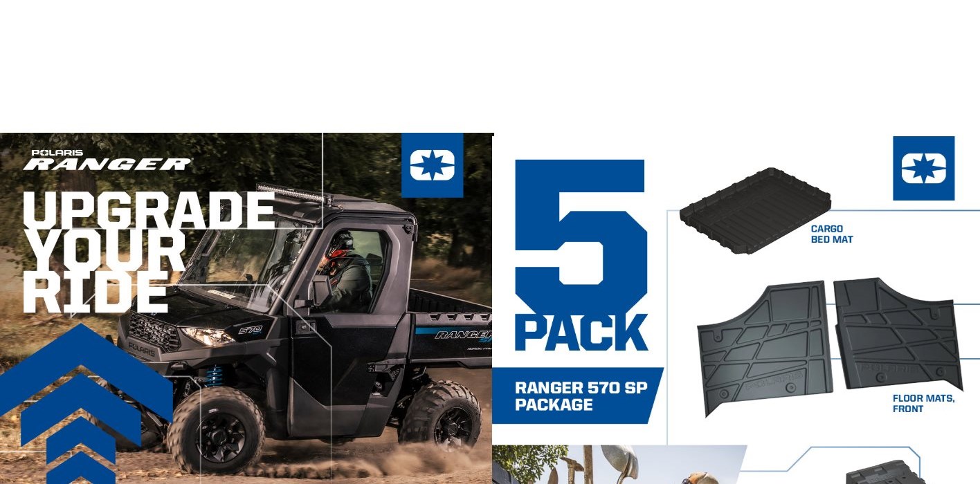 Upgrade RANGER 570 Aktion