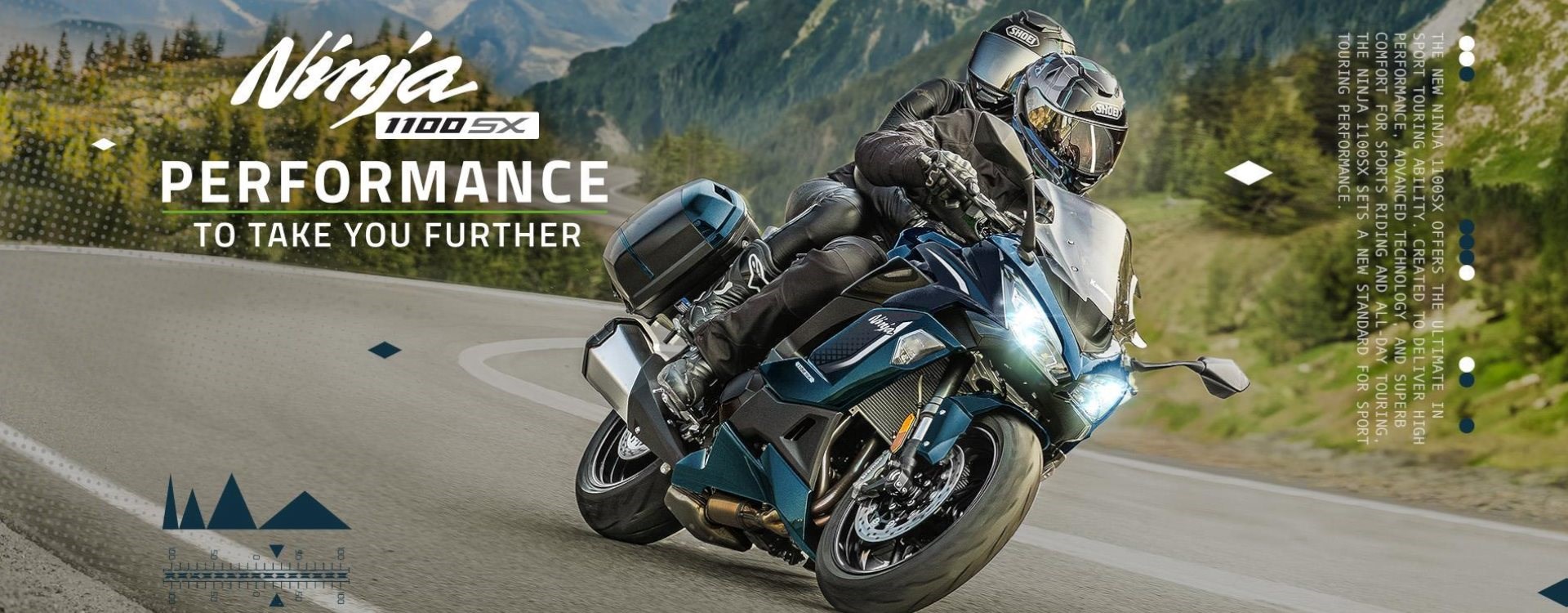Die neue Ninja 1100SX ist das Nonplusultra in Sachen Sporttouring.