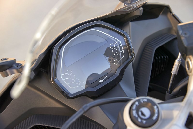 Triumph Trident 660 Display Triumph Trident 660 Display