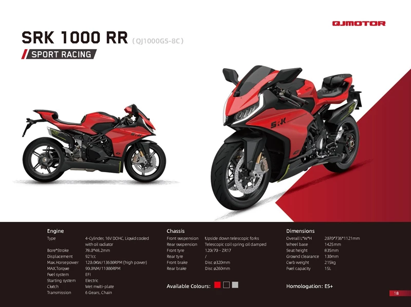 Auf derselben Basis soll auch ein Supersportler auf den Markt kommen. Auf derselben Basis soll auch ein Supersportler auf den Markt kommen.