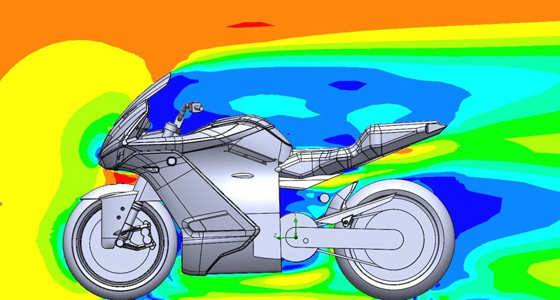 Eine Darstellung des Luftwiderstands.