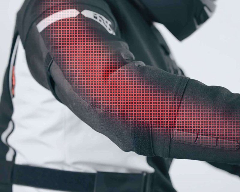 iXS Produkt Ökosystem ab Frühjahr 2025 iXS Produkt Ökosystem ab Frühjahr 2025