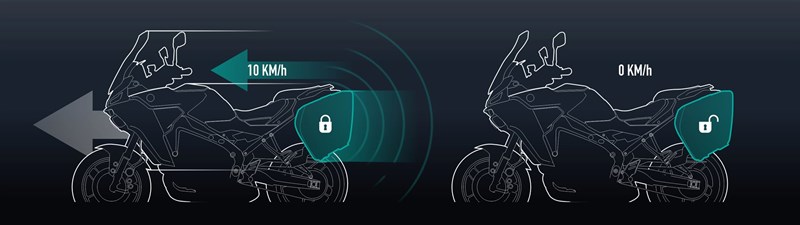 Der erste kontaktlose Seitenkoffer mit Induktionsverbindung