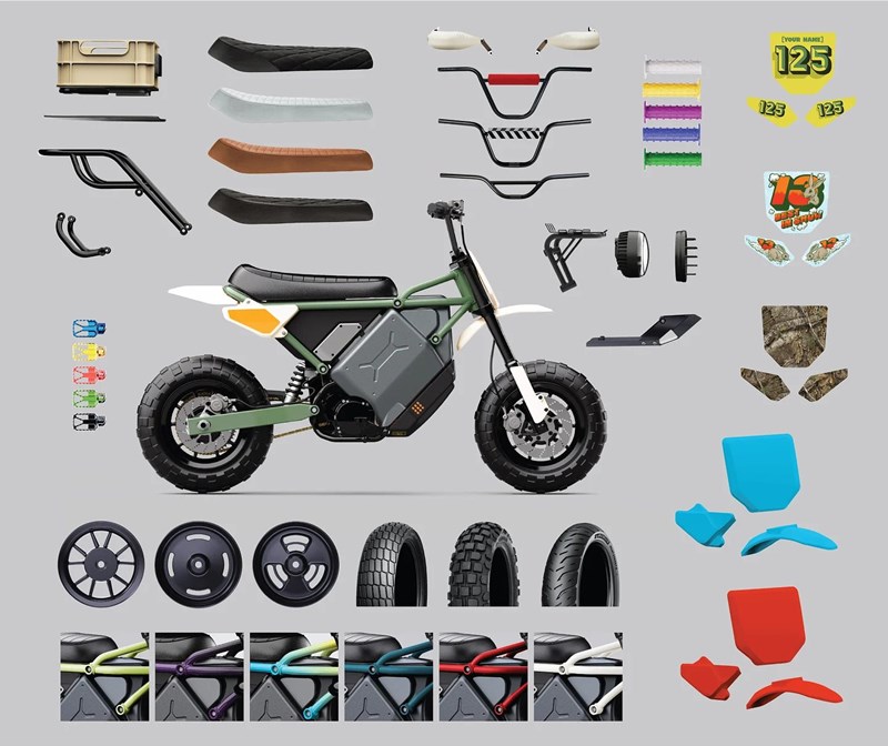 Die Individualisierung scheint umfangreich zu werden.