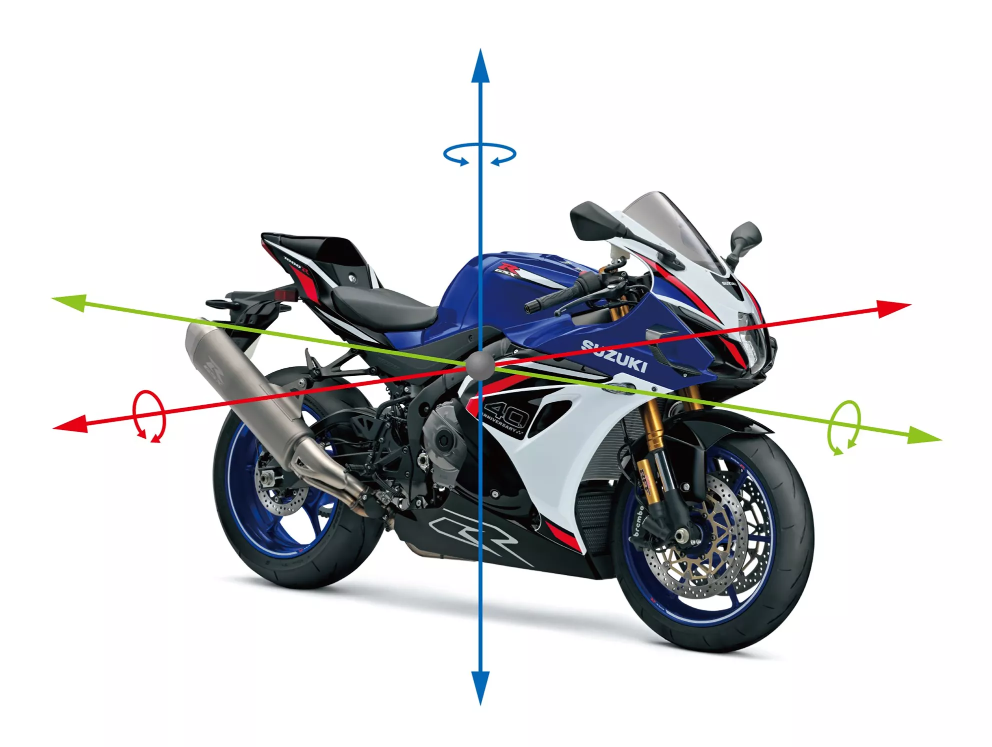Suzuki GSX-R1000R 2026 Suzuki GSX-R1000R 2026