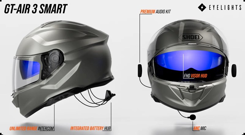 EyeLights zeigt Head-Up-Display für Helm und Motorrad