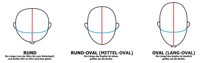 Top Helm Neuheiten 2026
