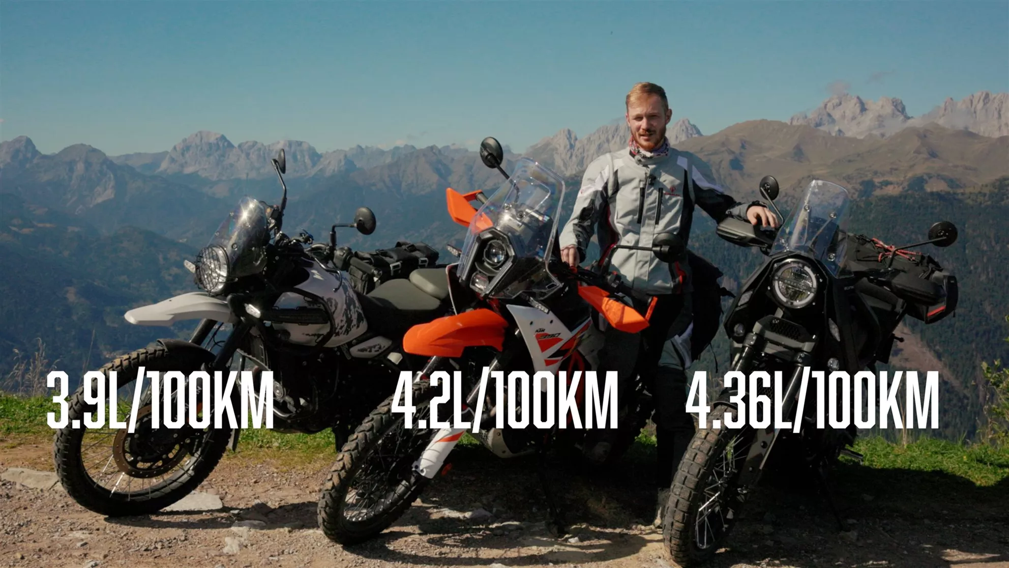 450 HImalayan 390 Adventure Storr 500 Verbraucht 450 HImalayan 390 Adventure Storr 500 Verbraucht