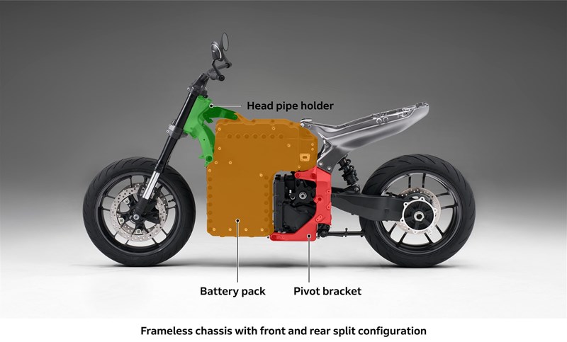 So sieht die WN7 unter dem Kleid aus.