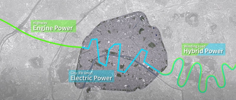 Kawasaki Hybrid System für Motorrad