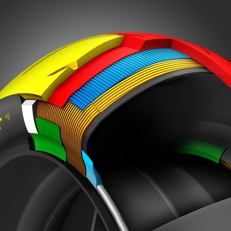 Der Aufbau des Dunlop SportSmart Mk3 Der Aufbau des Dunlop SportSmart Mk3