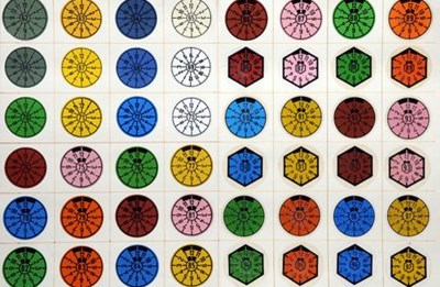 HU und Gutachten HU und Gutachten