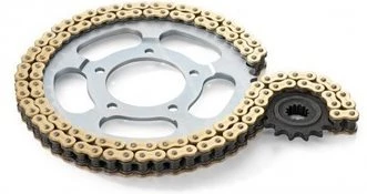 Was Sie über Kettenkit´s wissen sollten Bild 1: Was Sie über Kettenkit´s wissen sollten