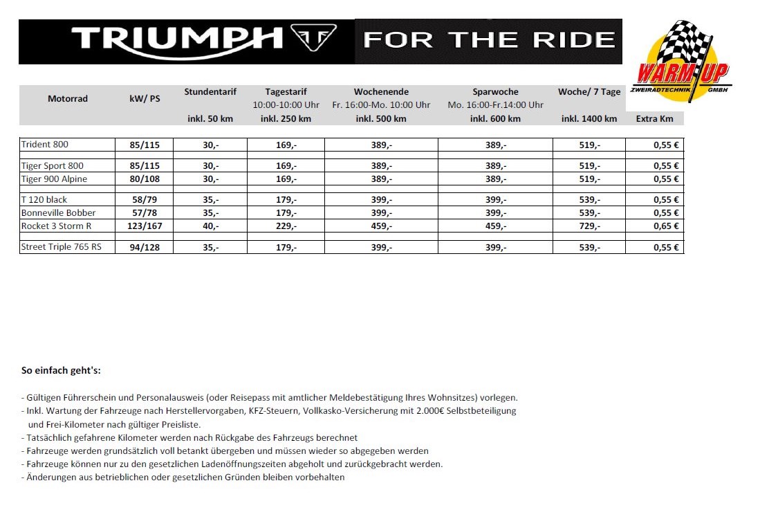 Motorrad Vermietung