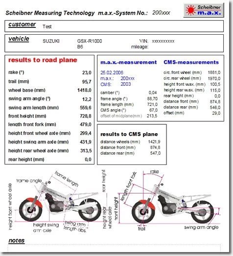 Fahrzeugvermessung Bild 3:  Fahrzeugvermessung