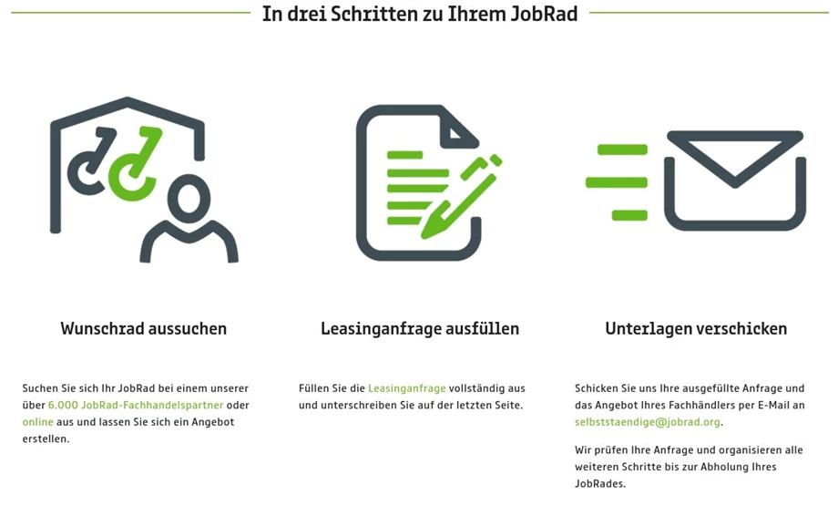 LEASING Bild 1: LEASING