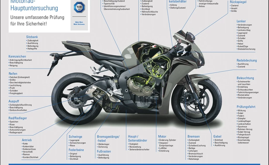 HU / AU - TÜV für dein Bike  Bild 1: HU / AU - TÜV für dein Bike